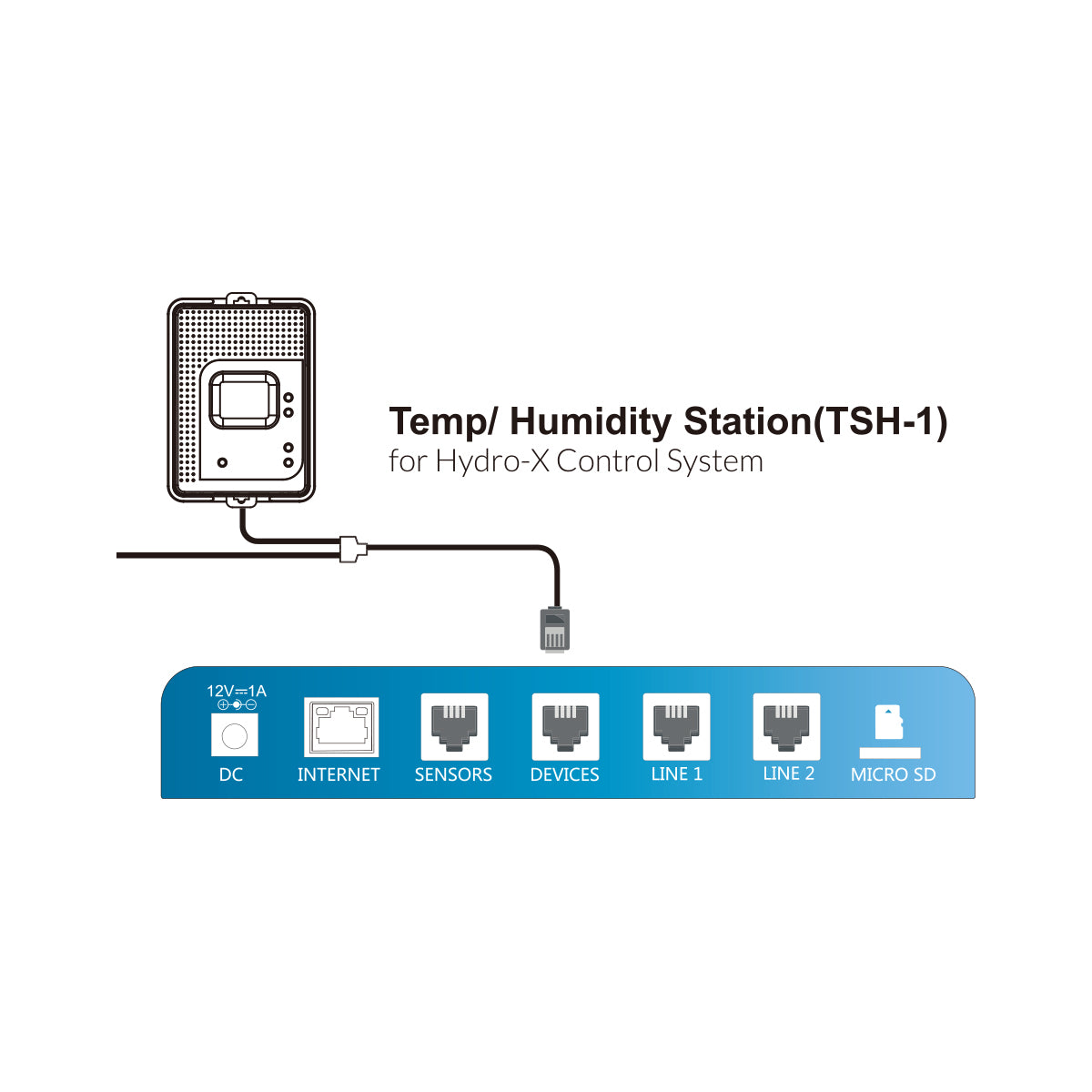 Trol Master Temperature / Humidity Station (TSH-1)